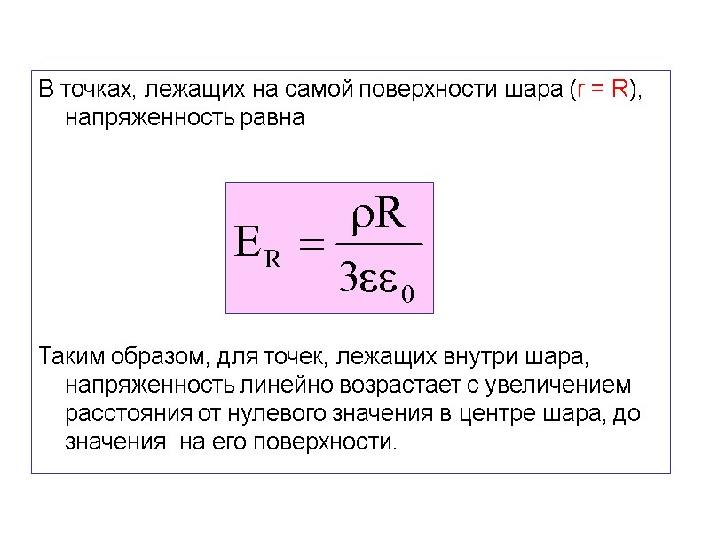 В точках, лежащих на самой поверхности шара (r = R), напряженность равна  